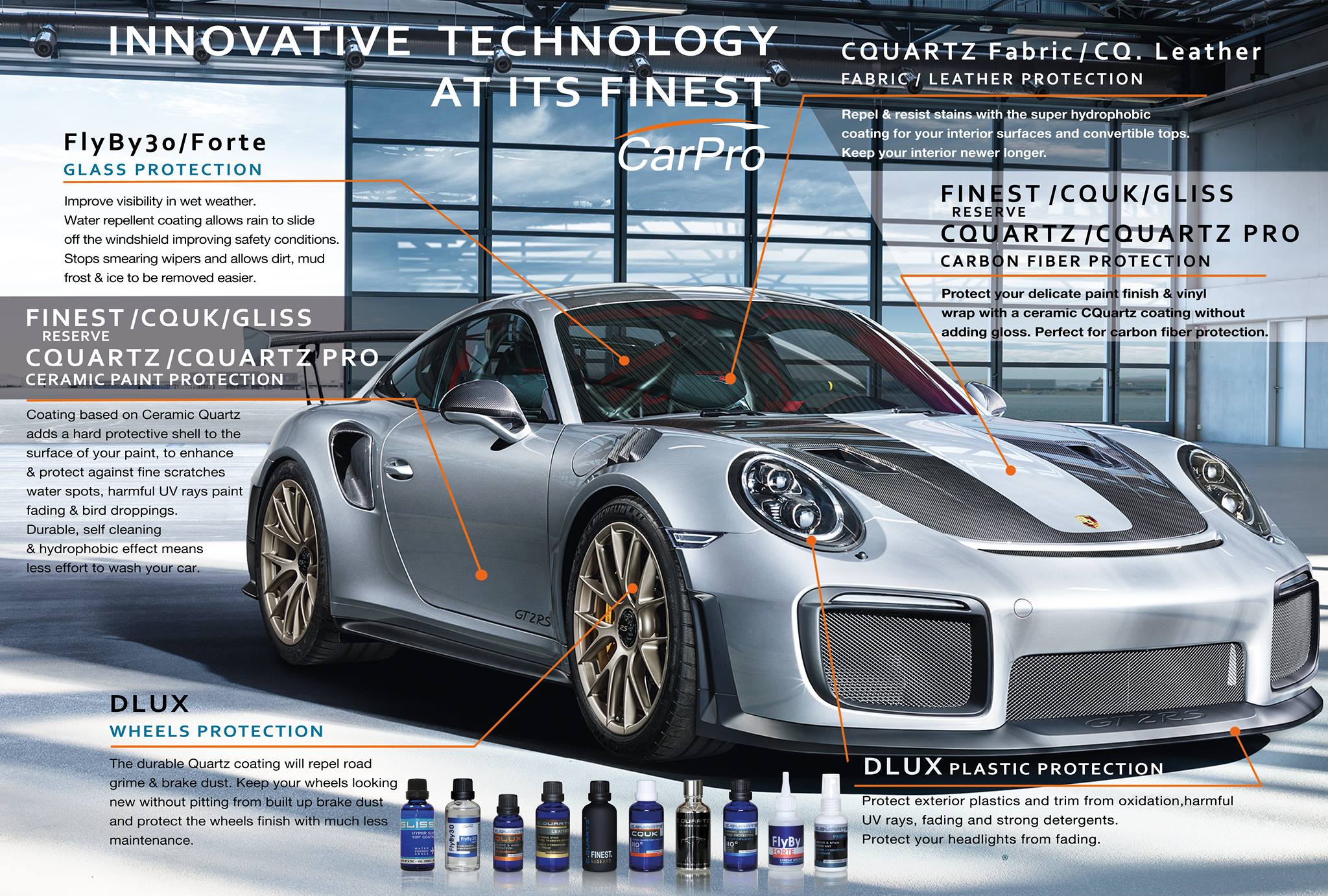 ceramic coatings
